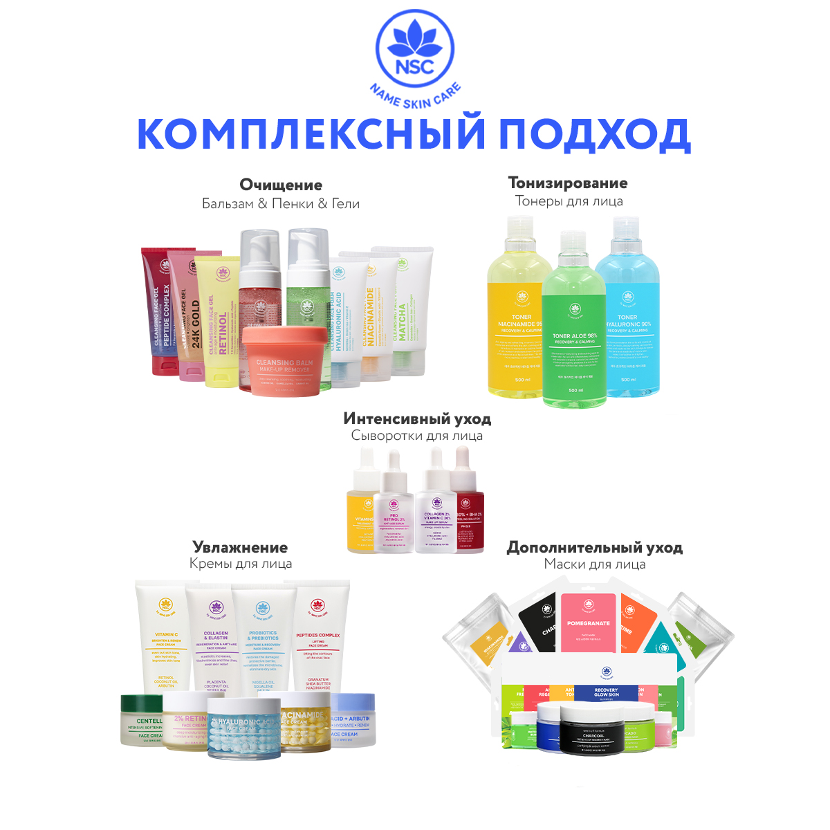 Маска тканевая NAME SKIN CARE Skinfood 21 шт. - фото 14