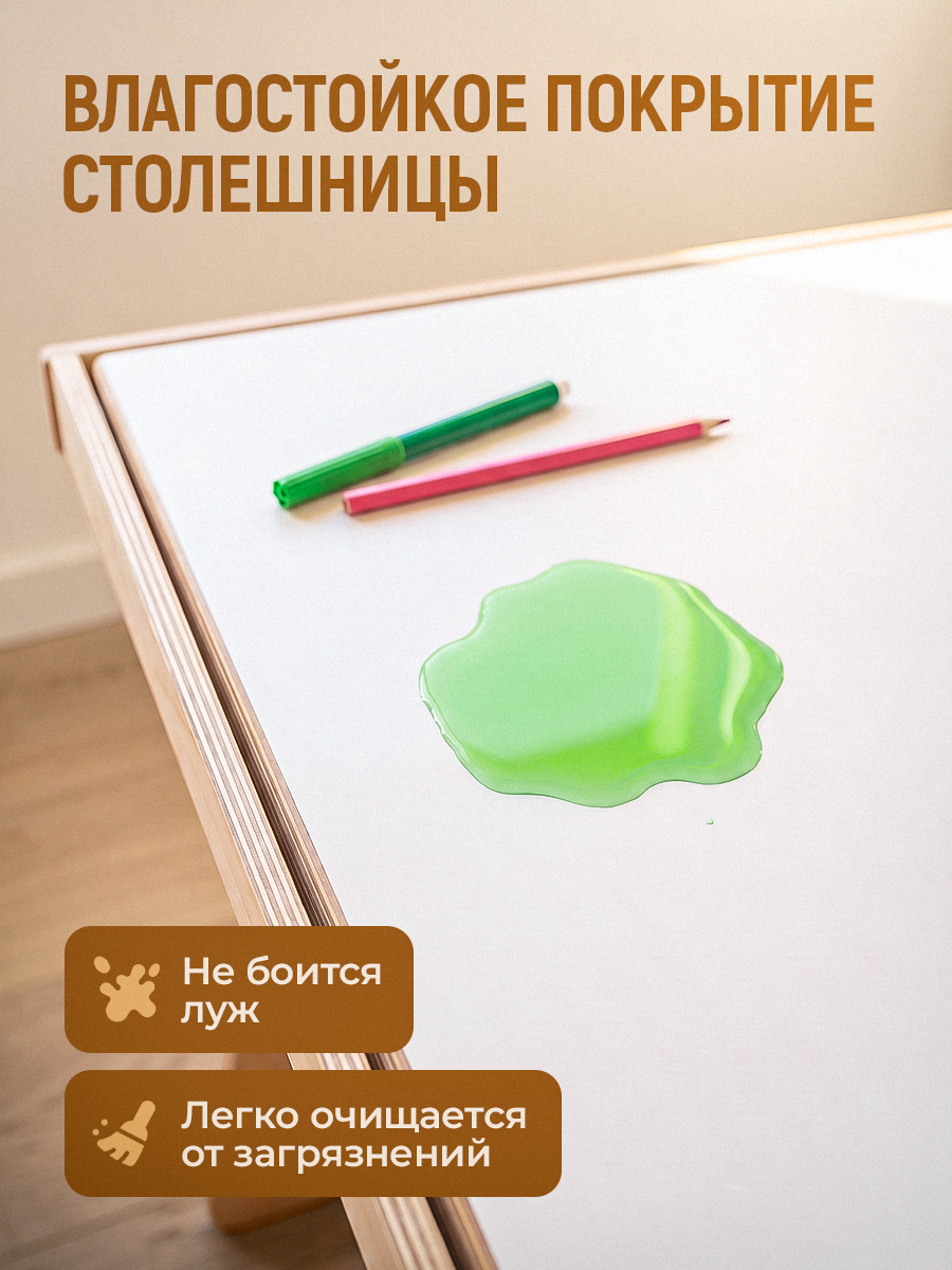 Комплект мебели Друг Кузя - фото 6