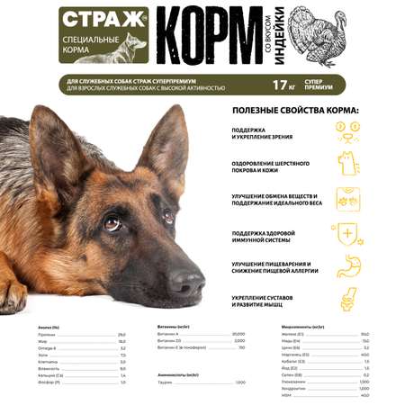 Корм сухой ПЕС и КОТ Страж для собак Индейка 17 кг Суперпремиум сбалансированный для взрослых