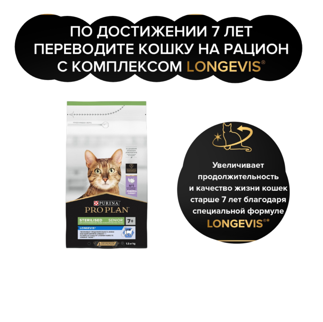 Сухой корм PRO PLAN OptiDigest Delicate Adult - фото 5