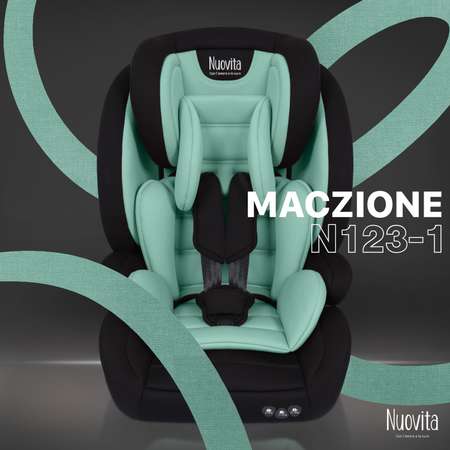 Автокресло Nuovita 1/2/3 (9-36 кг)