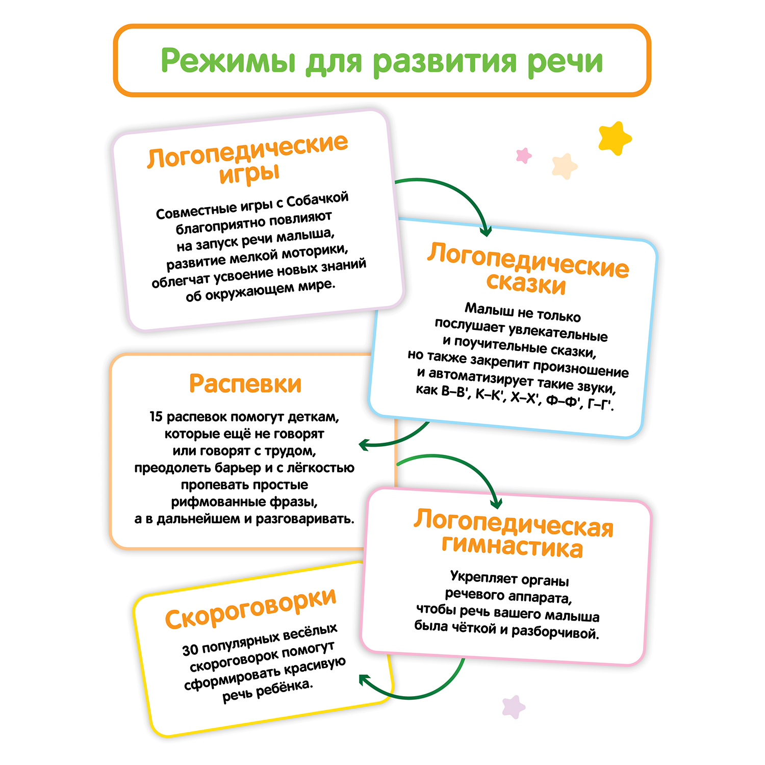 Игрушка BertToys Собачка Буля - фото 8