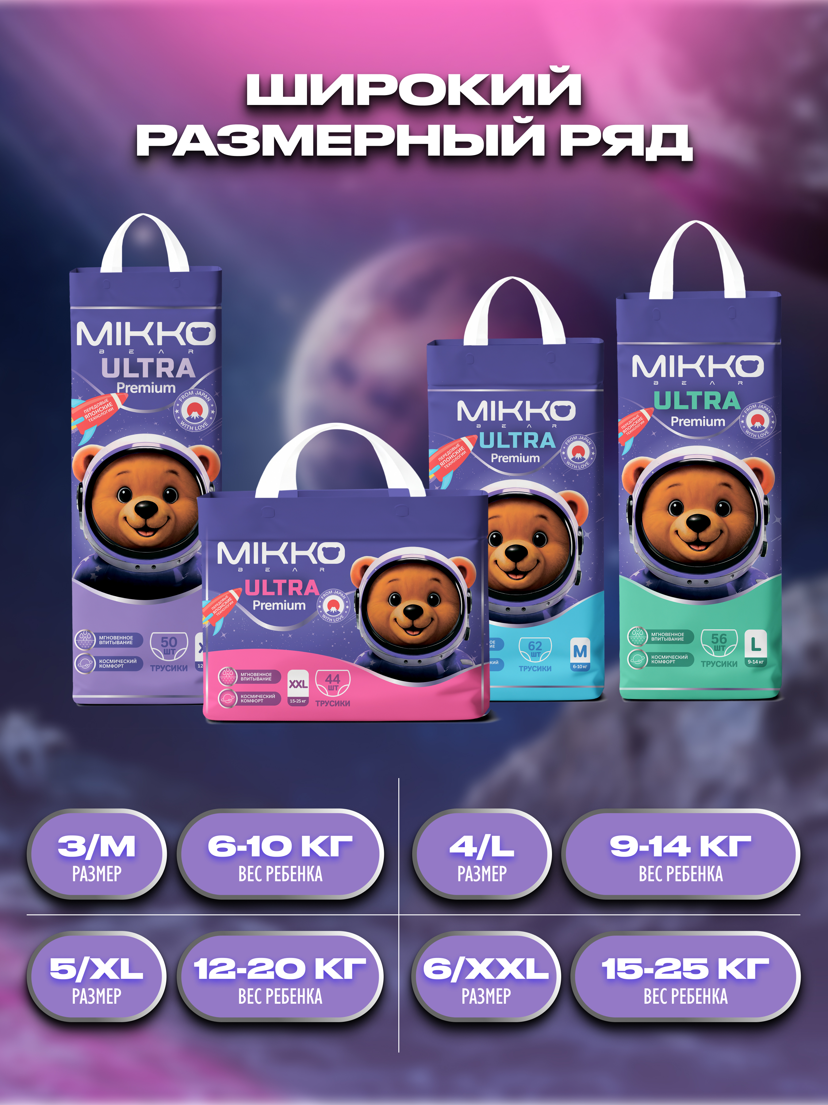 Трусики Mikko Bear ультратонкие (12-20 кг) 50 шт. - фото 12