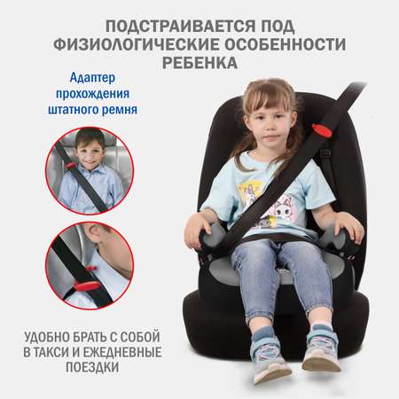 Автокресло SIGER 3 (22-36 кг)
