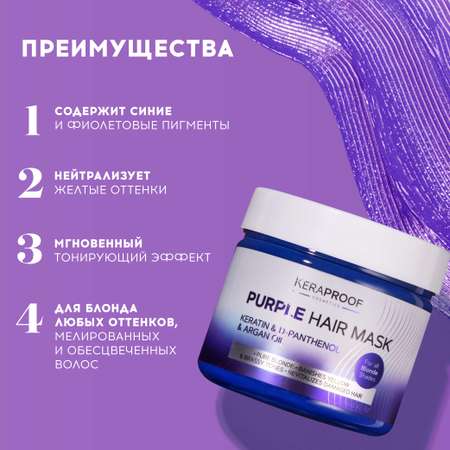 Маска KERAPROOF 300 мл