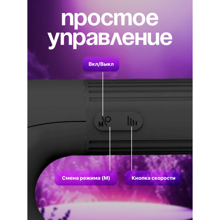 Массажер HomDoctor антицеллюлитный