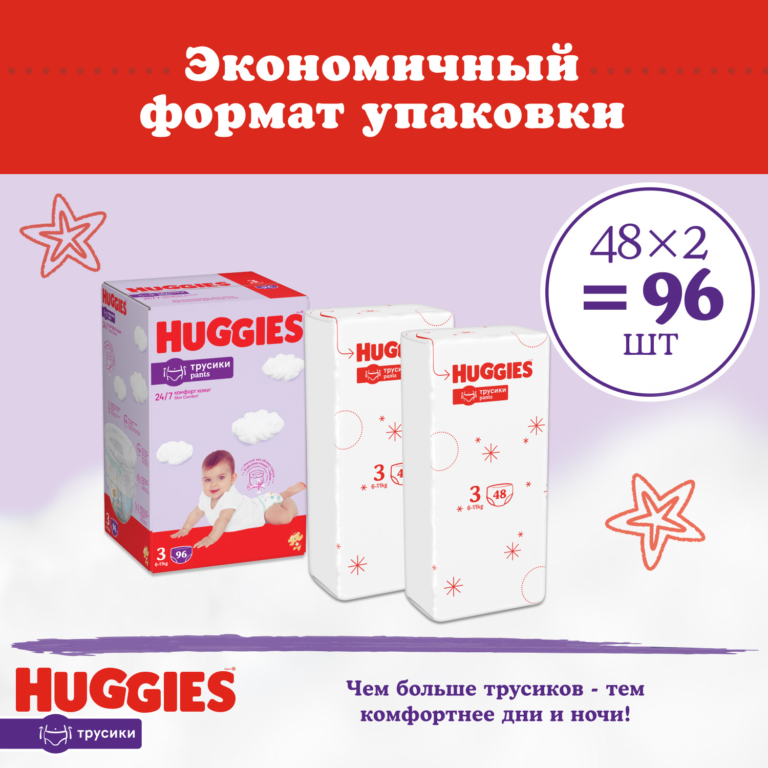 Трусики Huggies Ultra Comfort 3 (6-11 кг) 96 шт. - фото 2
