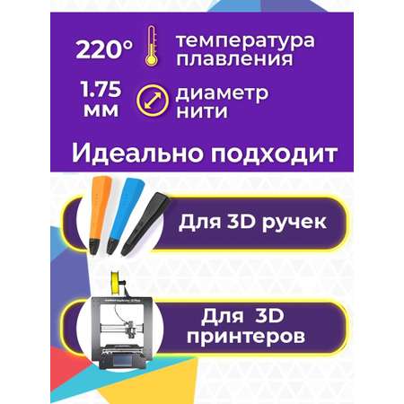 Пластик FUNTASTIQUE Оранжевый