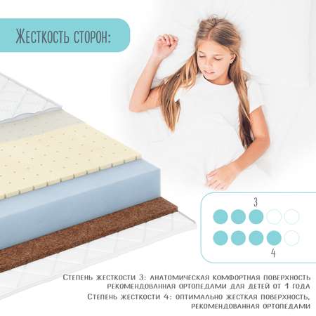 Матрас Babyton Lux Comfort 160х80