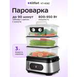 Пароварка KITFORT