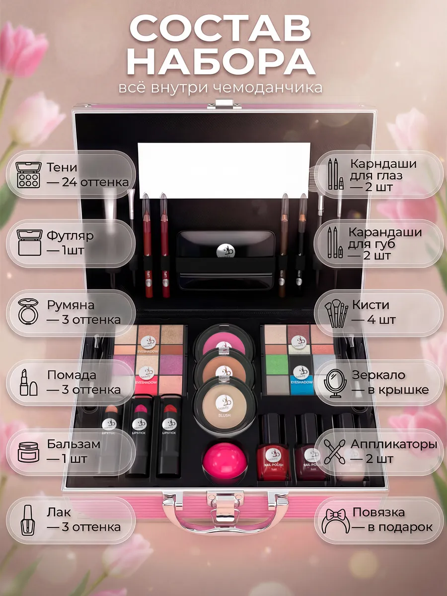 Подарочный набор декортивной косметики 2B Beauty Style - фото 2