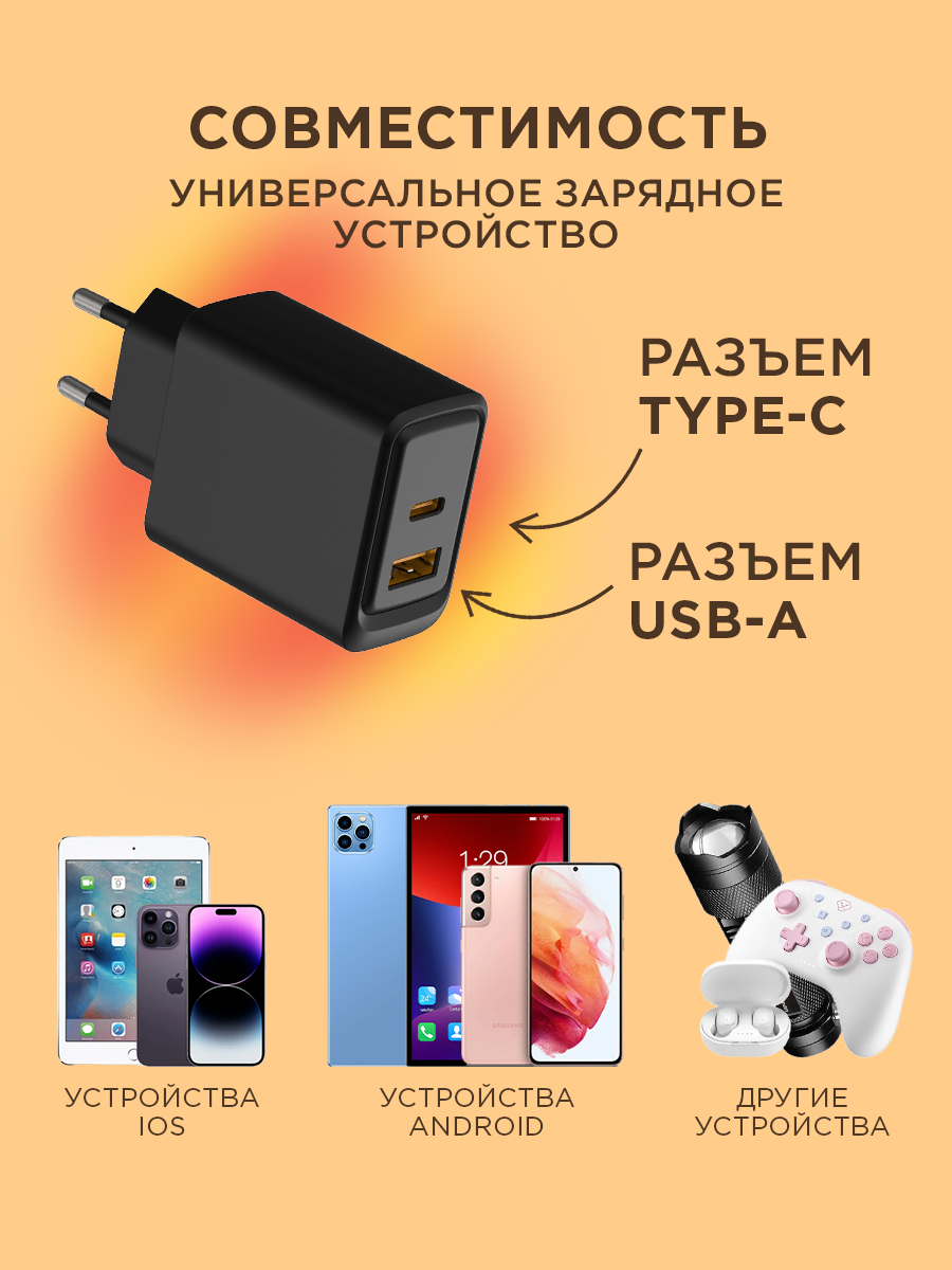 Зарядное устройство REXANT с портами USB-A и USB-C 30Вт - фото 4