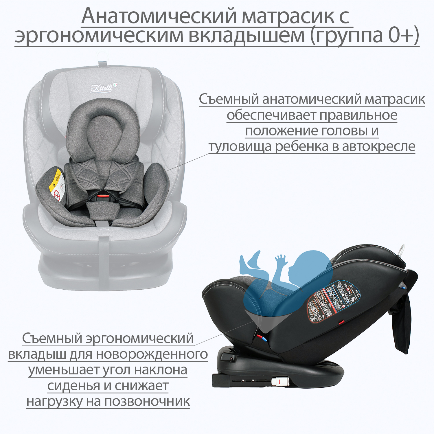 Автокресло Kitelli Stello Isofix 0+/1/2/3 (0-36 кг) - фото 4