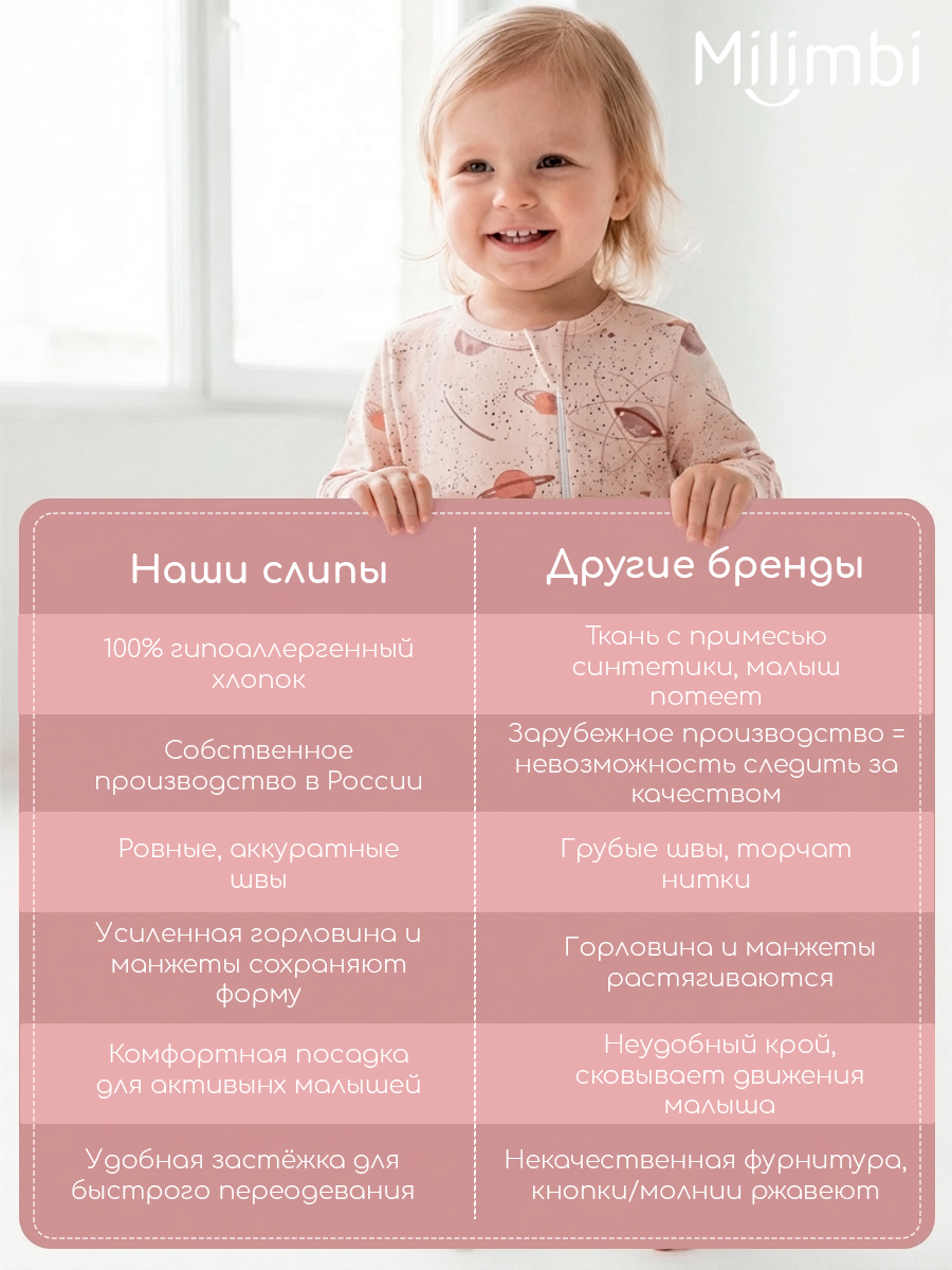 Слип для новорожденных 3 шт Milimbi 0304.91/ПЛАН - фото 17