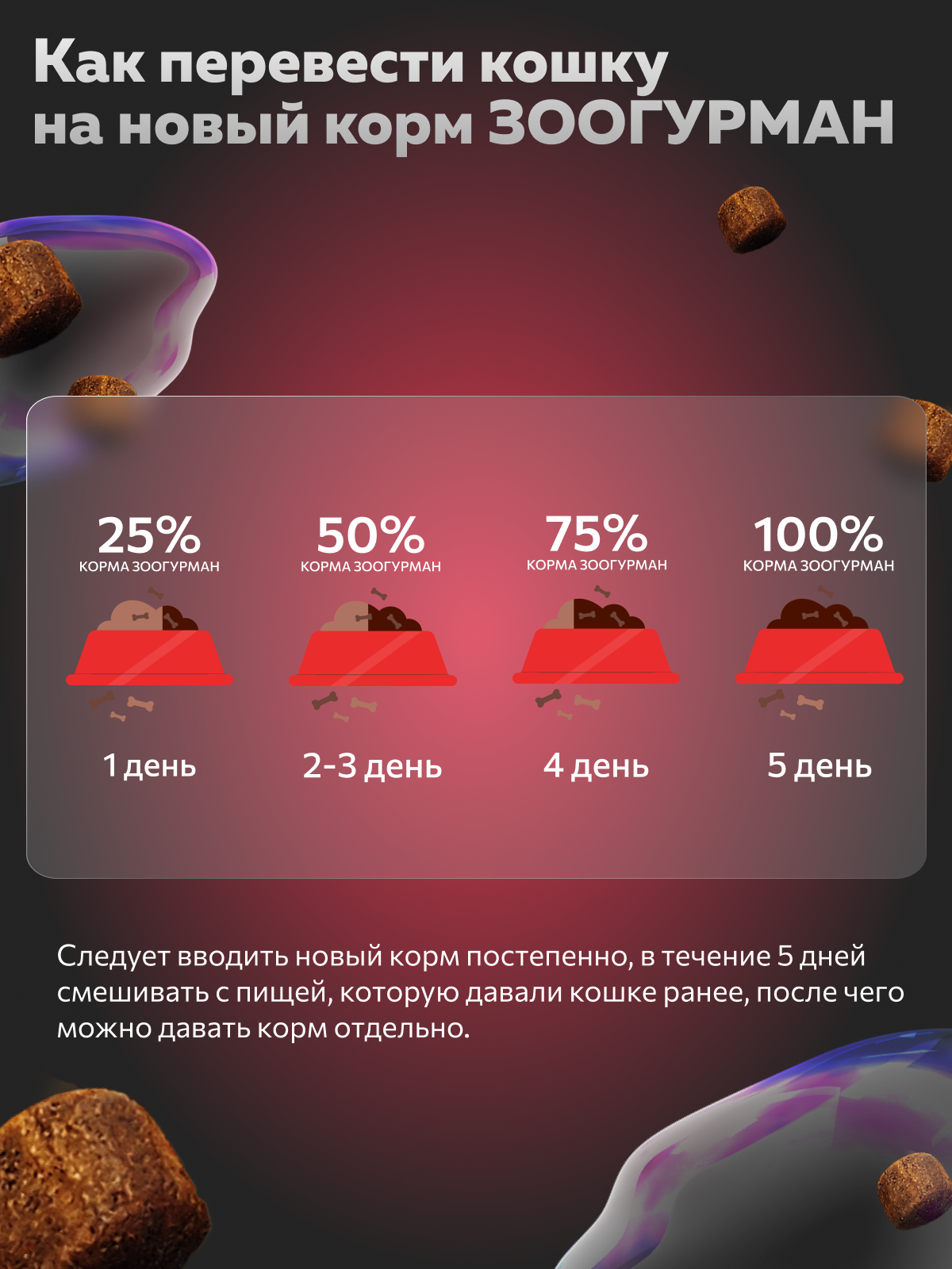 Корм сухой Зоогурман Полнорационный сухой корм Sterilized Говядина 1.5 кг - фото 6