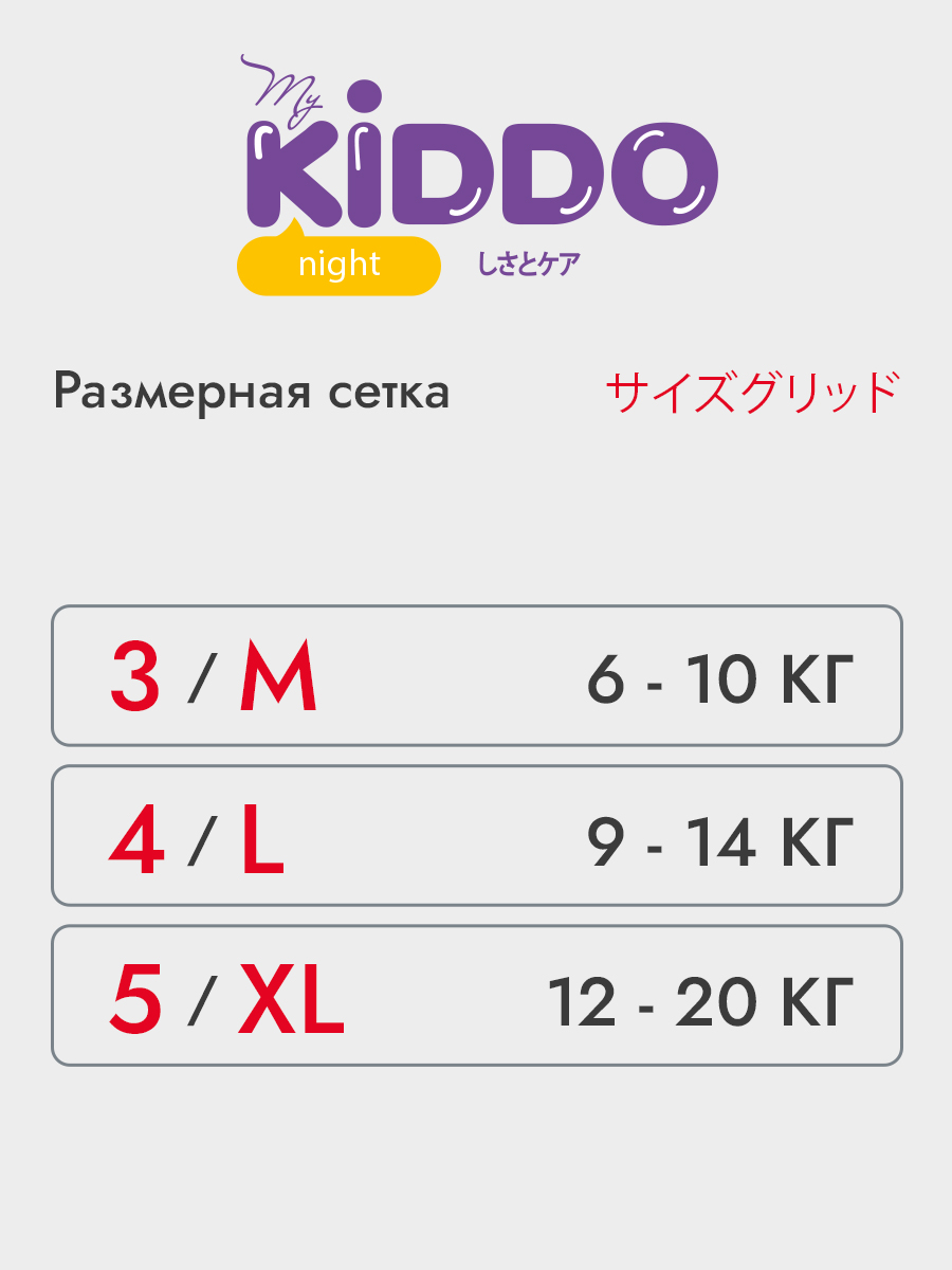 Трусики Kiddo Night L (9-14 кг) 18 шт. - фото 16