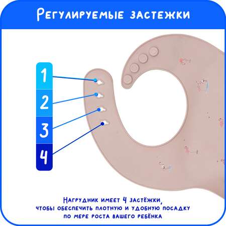 Нагрудник MIKMEL пластик