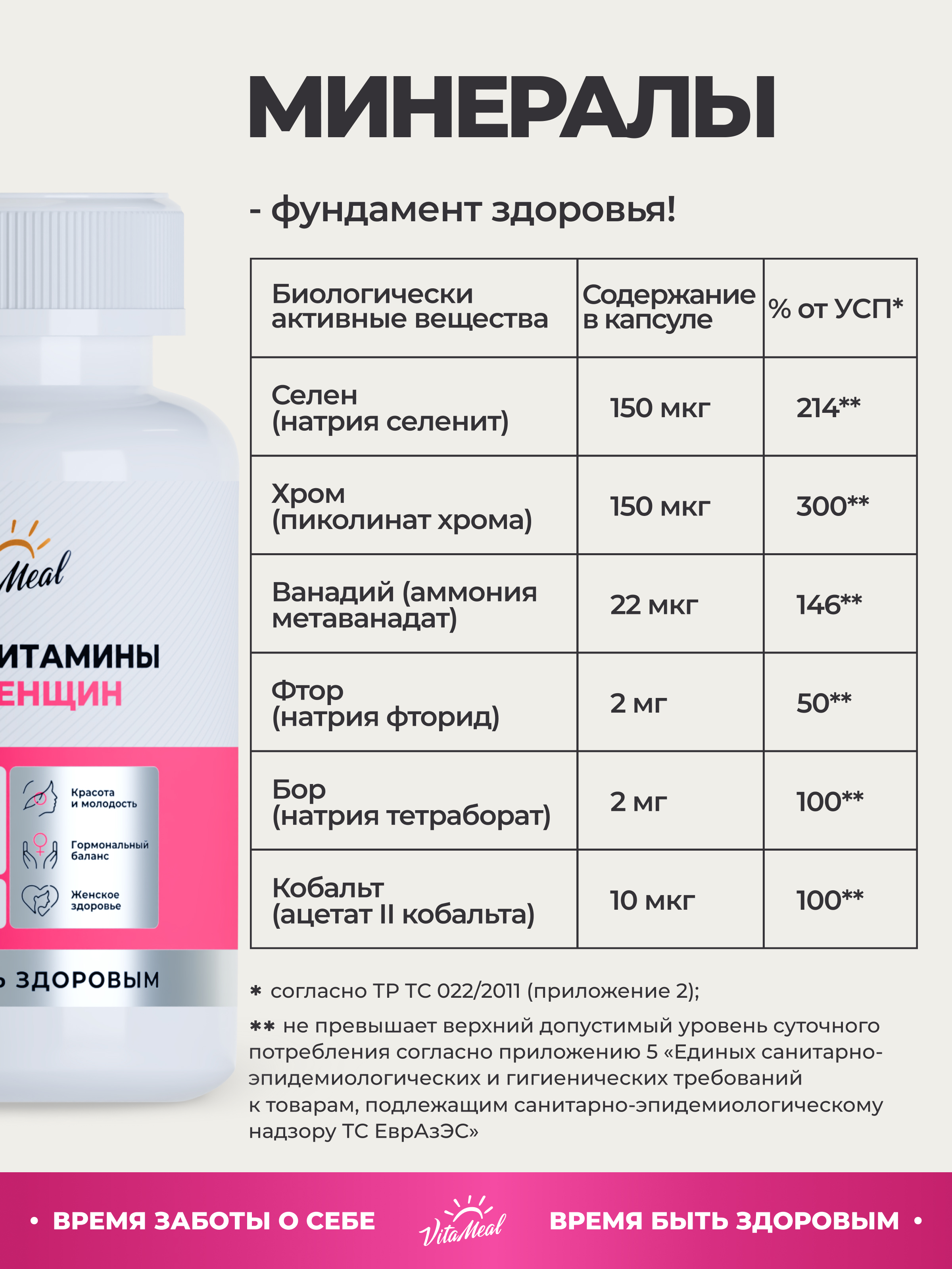 Витаминно-минеральный комплекс VitaMeal для женщин для красоты и здоровья 120 капсул - фото 8