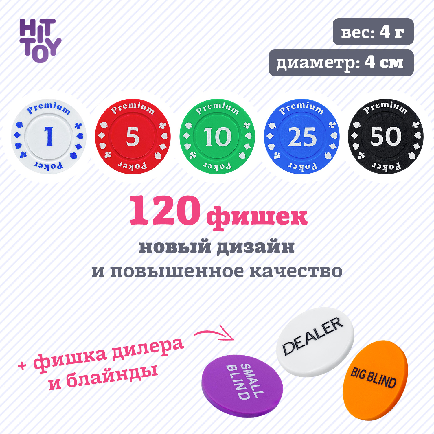 Настольная игра HitToy - фото 3