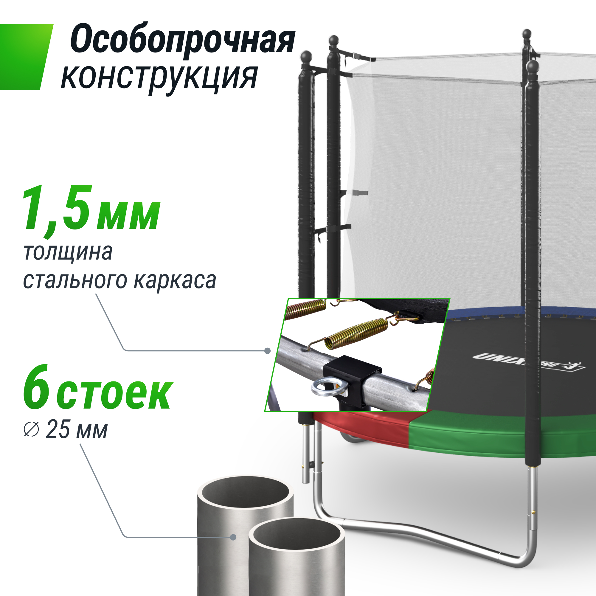 Батут каркасный Simple 8ft UNIX line с внутренней защитной сеткой общий диаметр 244 см до 140 кг - фото 4