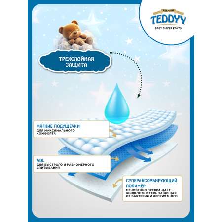 Трусики Teddy Baby Premium 4 44 шт.