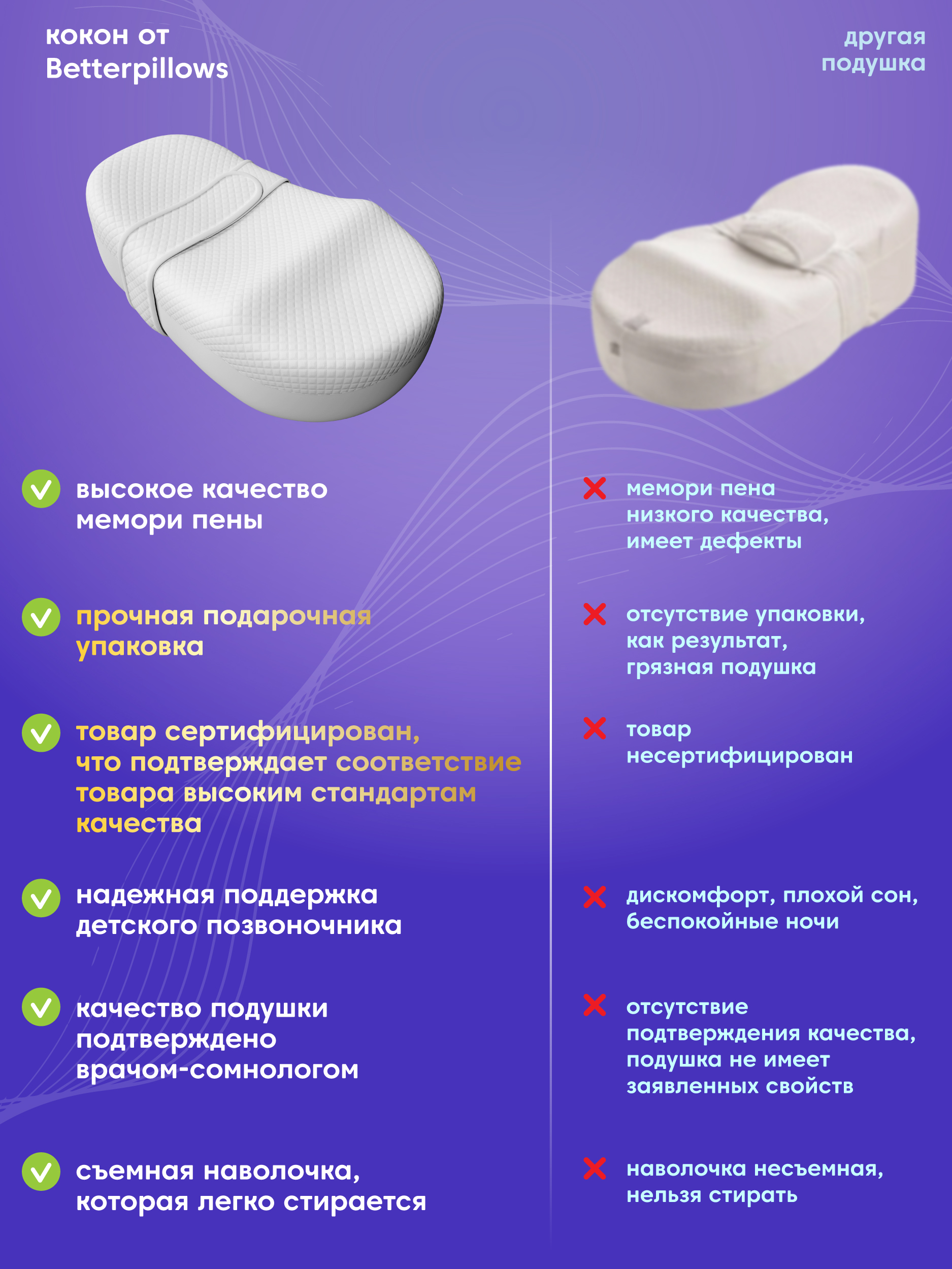 Подушка для новорожденных Betterpillows BABY+ - фото 2
