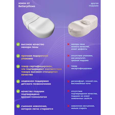 Подушка для новорожденных Betterpillows BABY+