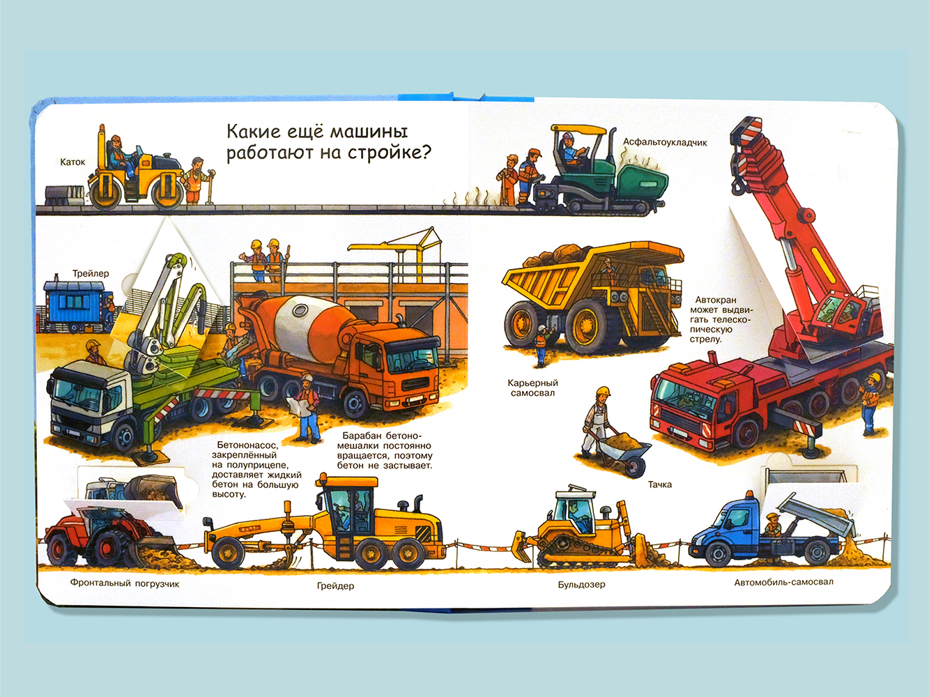 Книга Омега-Пресс Энциклопедия для малышей с окошками Что? Почему? Зачем? Транспорт - фото 11