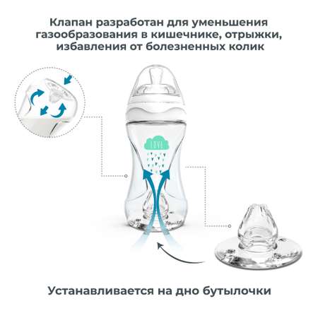 Соска Nuvita Anti-Colic силикон (средний поток) 2 шт.