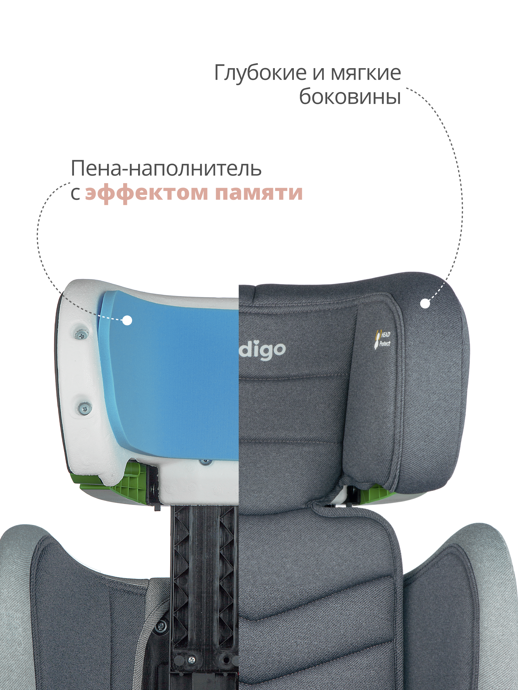 Автокресло Indigo DEFENDER, I-SIZE , темно-серый Isofix 2/3 (15-36 кг) серый - фото 5