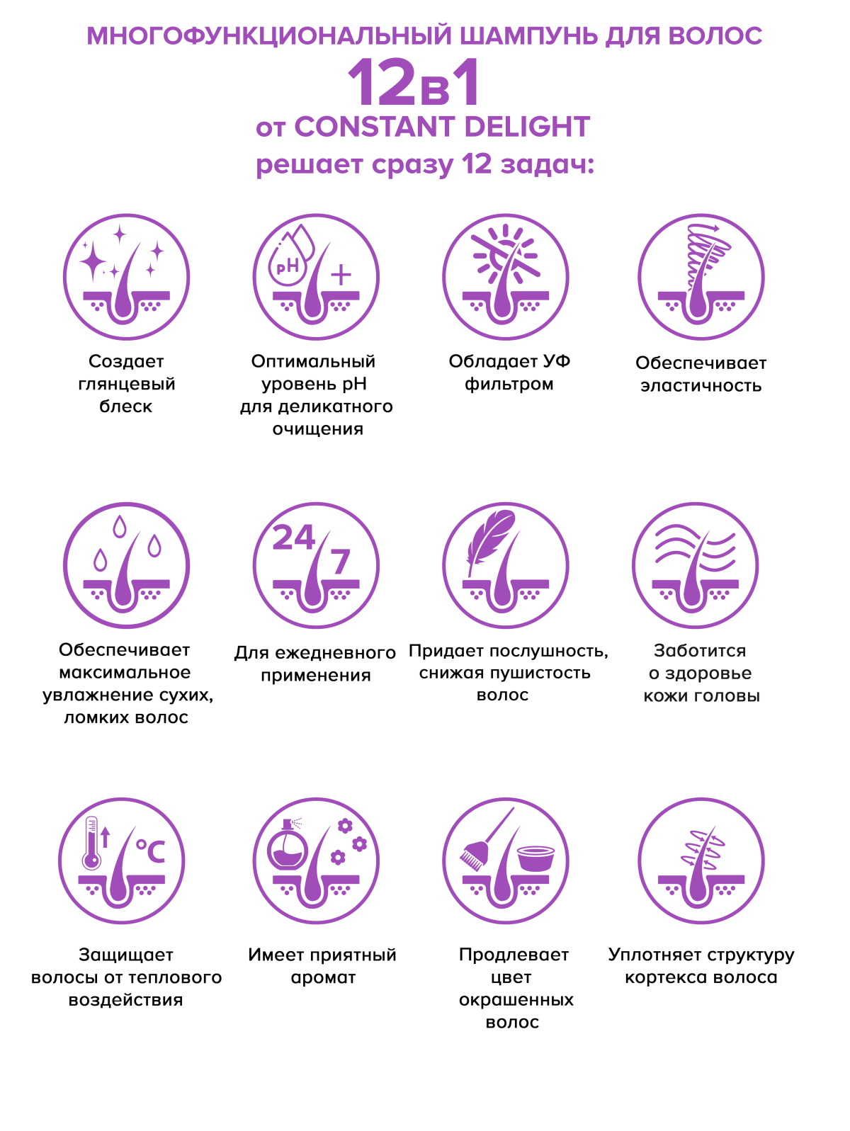 Шампунь Constant Delight 250 мл 1 шт. - фото 4