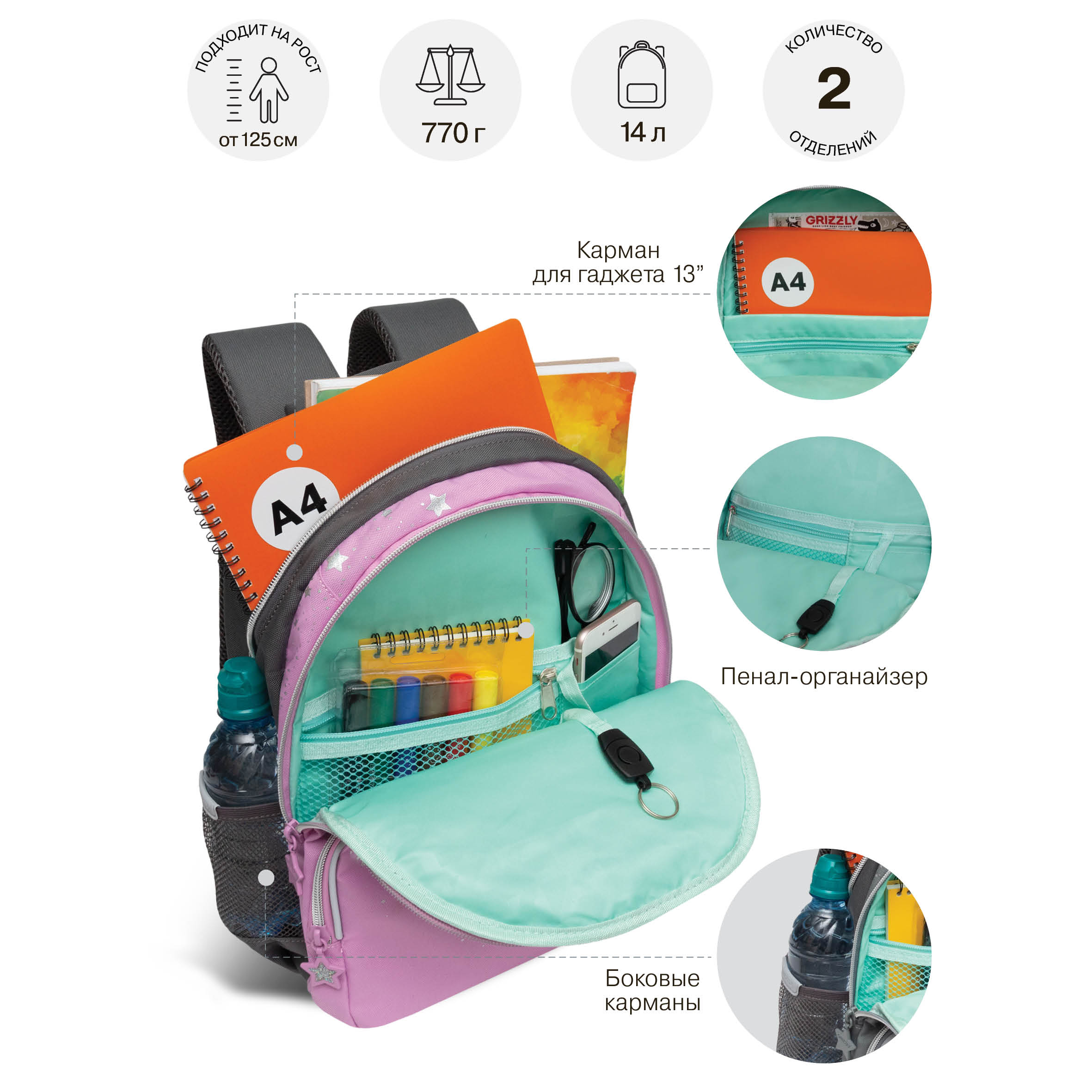 Рюкзак Grizzly для девочки - фото 6