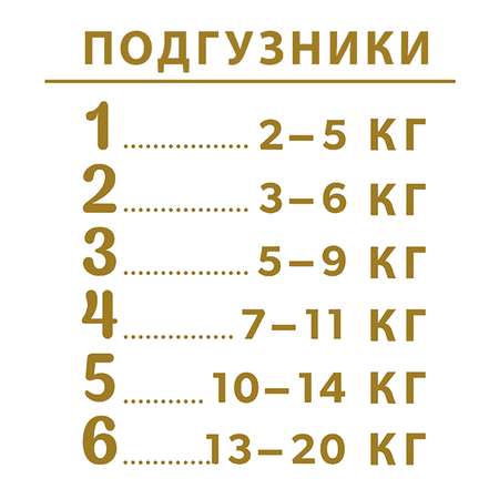Подгузники Libero 2 (3-6 кг) 32 шт.