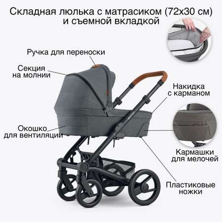 Коляска 2в1 MUTSY Nio