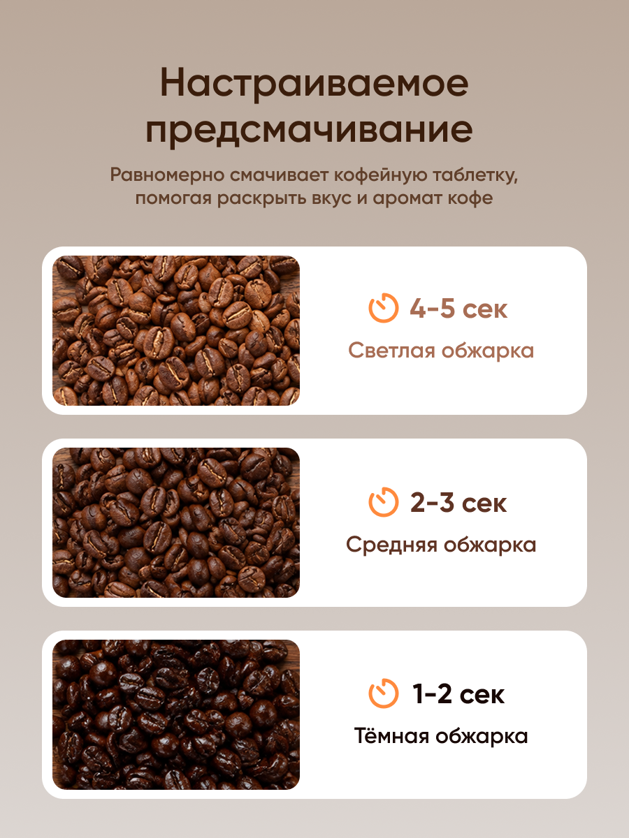 Кофемашина рожковая HALMAN CFE3 - фото 4