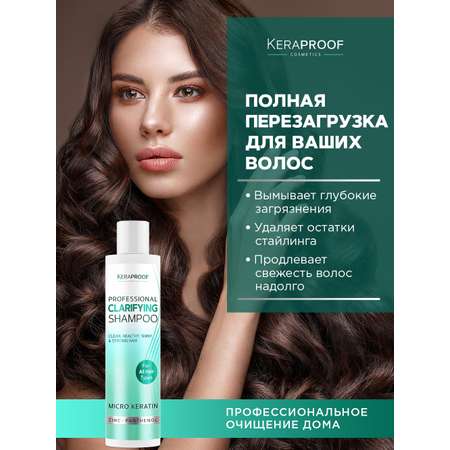 Шампунь KERAPROOF 250 мл