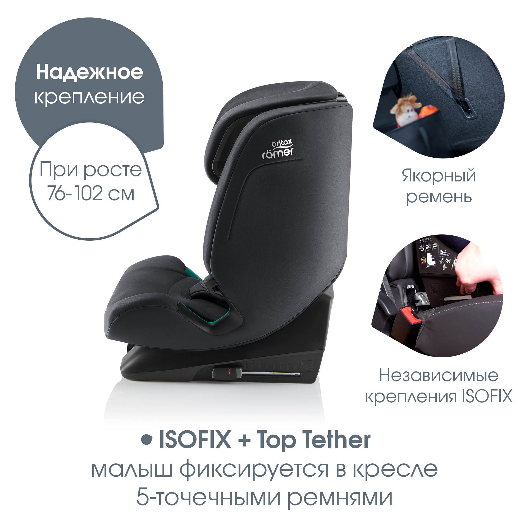 Автокресло Britax Roemer Evolvafix Isofix 1/2/3 (9-36 кг) серый - фото 6