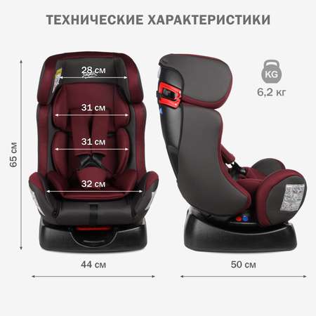 Автокресло SIGER Диона 0+/1/2 (0-25 кг)