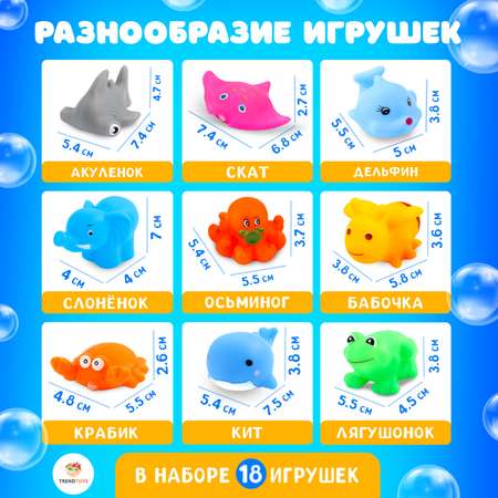 Игровой набор TrendToys