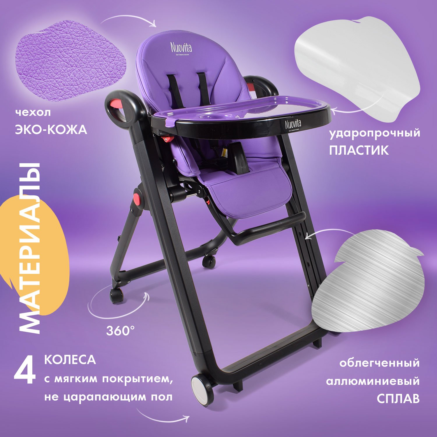 Стульчик для кормления Nuovita Futuro Nero фиолетовый - фото 5