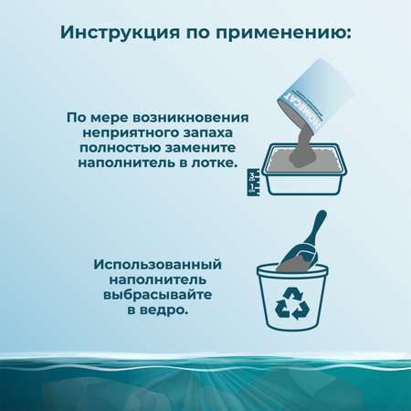 Наполнитель для кошачьих туалетов HOMECAT впитающий 3кг