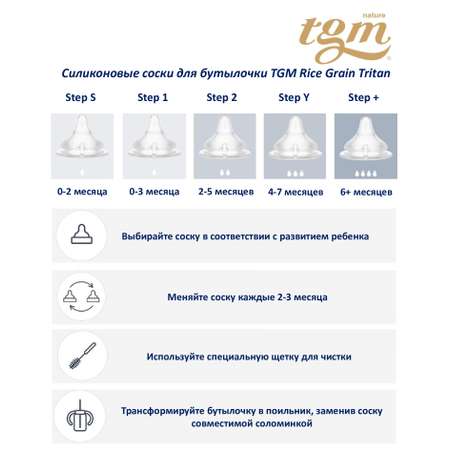 Соска TGM The Good Mother силикон (для густых жидкостей) 2 шт.