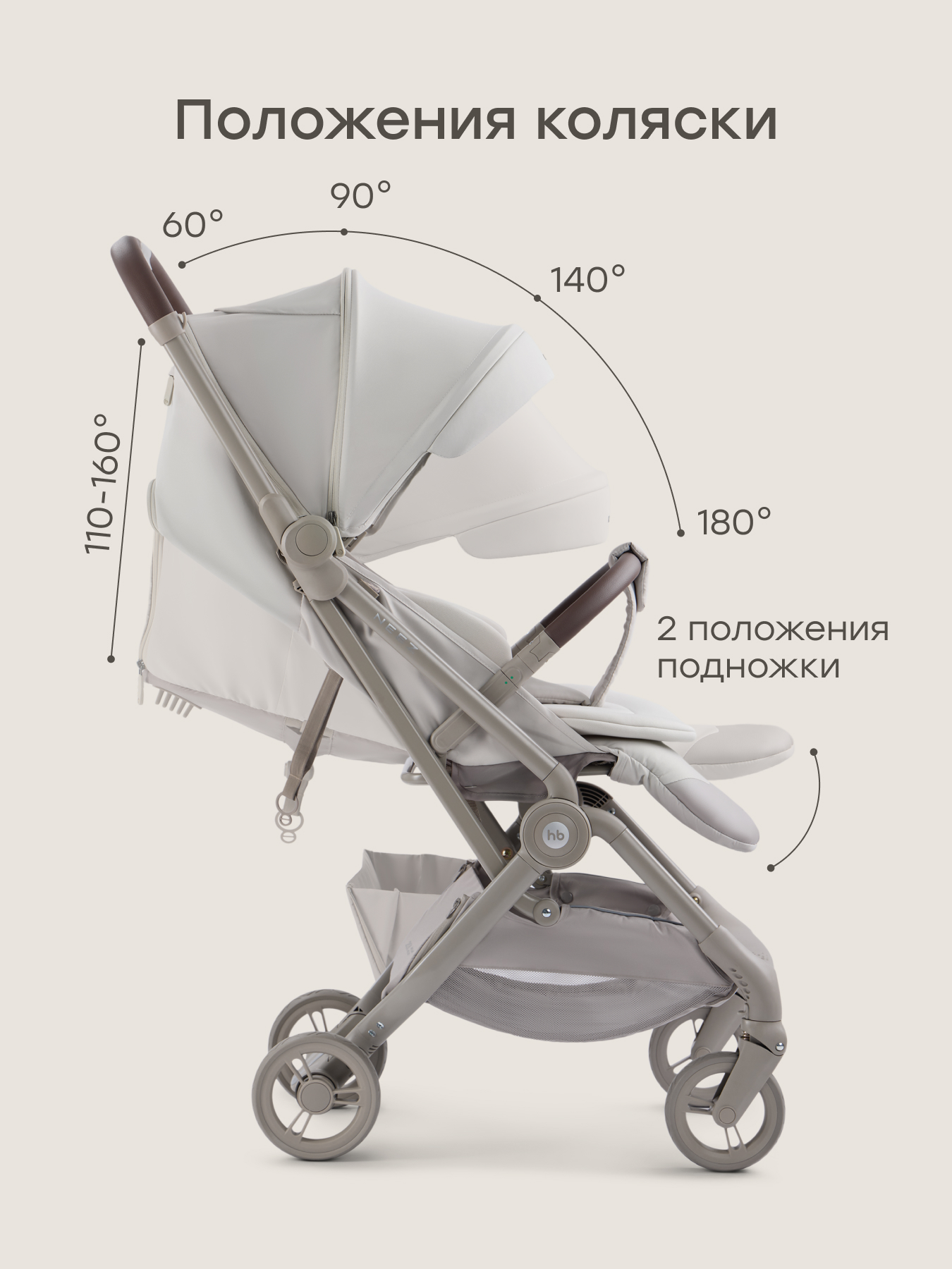 Коляска прогулочная Happy Baby Neez серый - фото 13