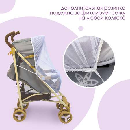 Сетка от насекомых Крошка Я