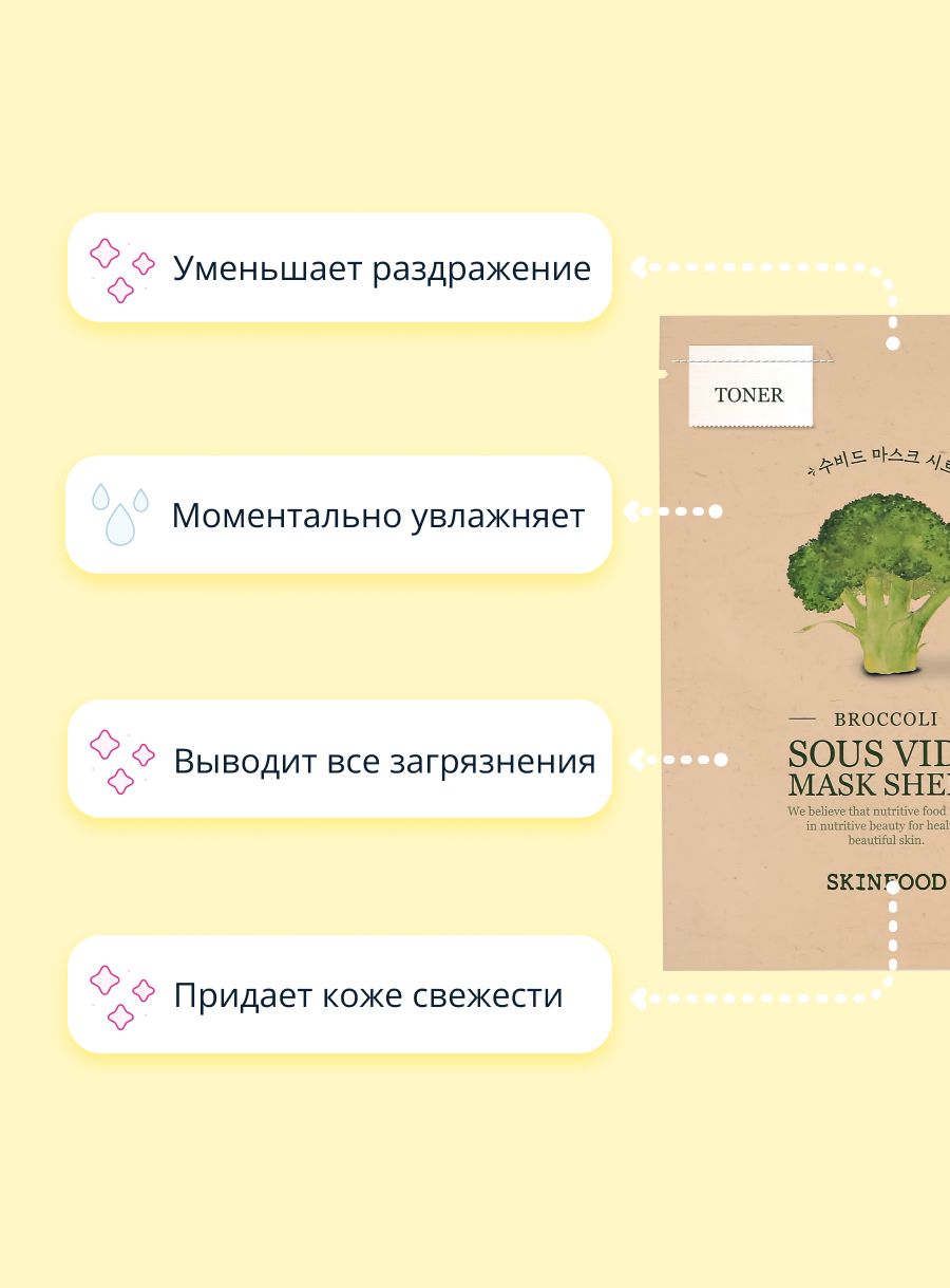 Маска тканевая Skinfood Восстанавливающая - фото 3