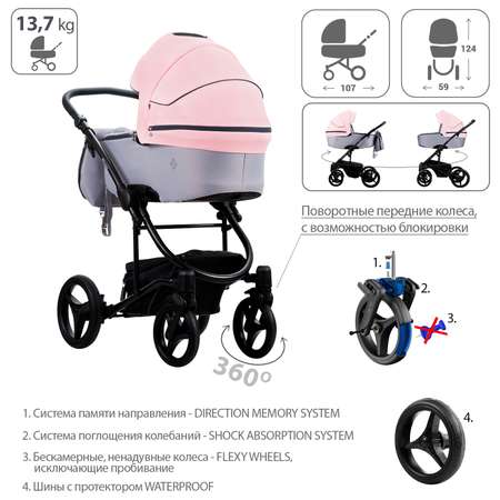 Коляска 2в1 Bebetto Torino