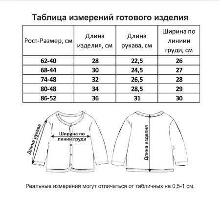 Кофточка 2 шт Мамуляндия