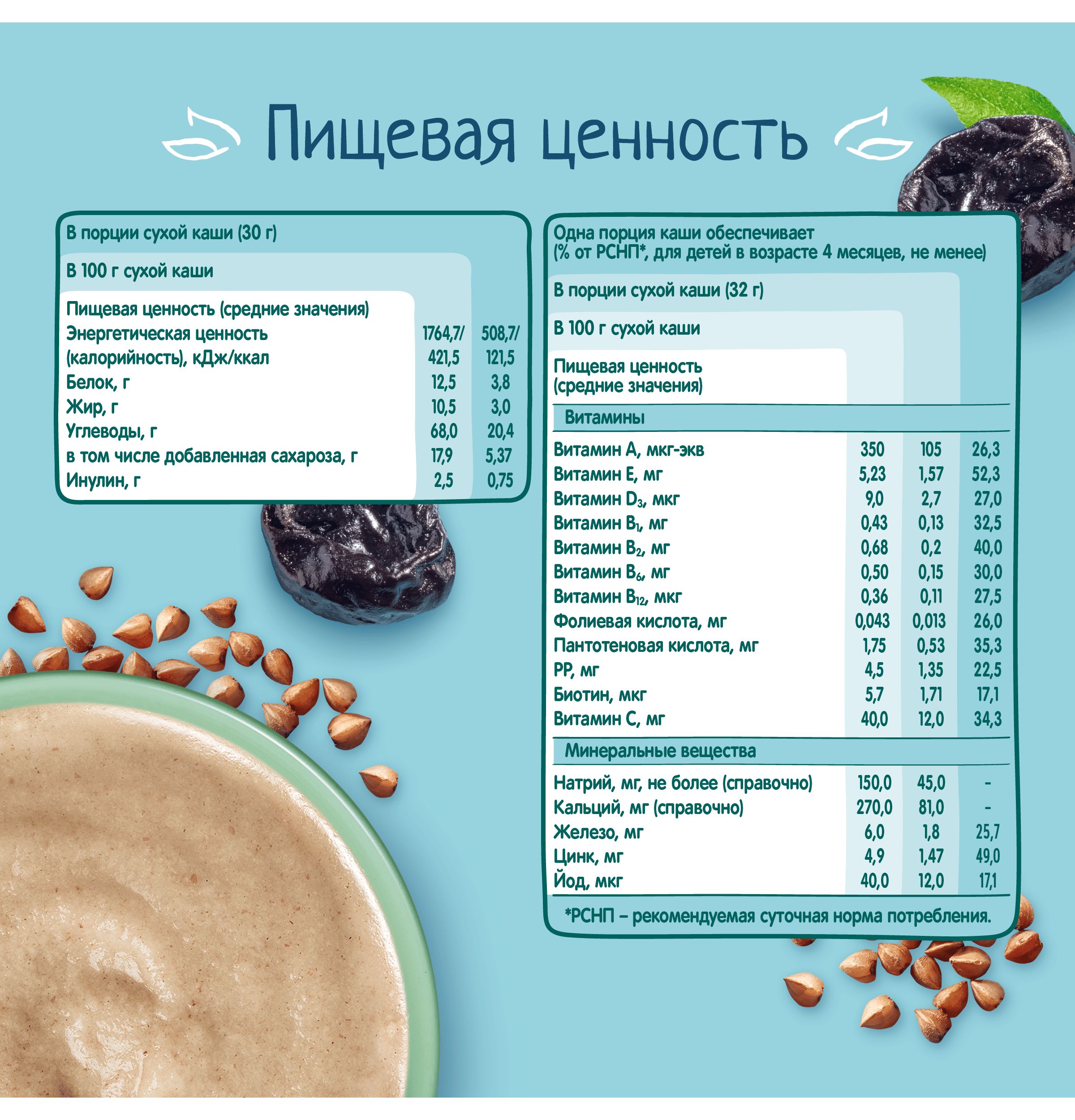Каша молочная ФрутоНяня гречневая чернослив 190г - фото 8