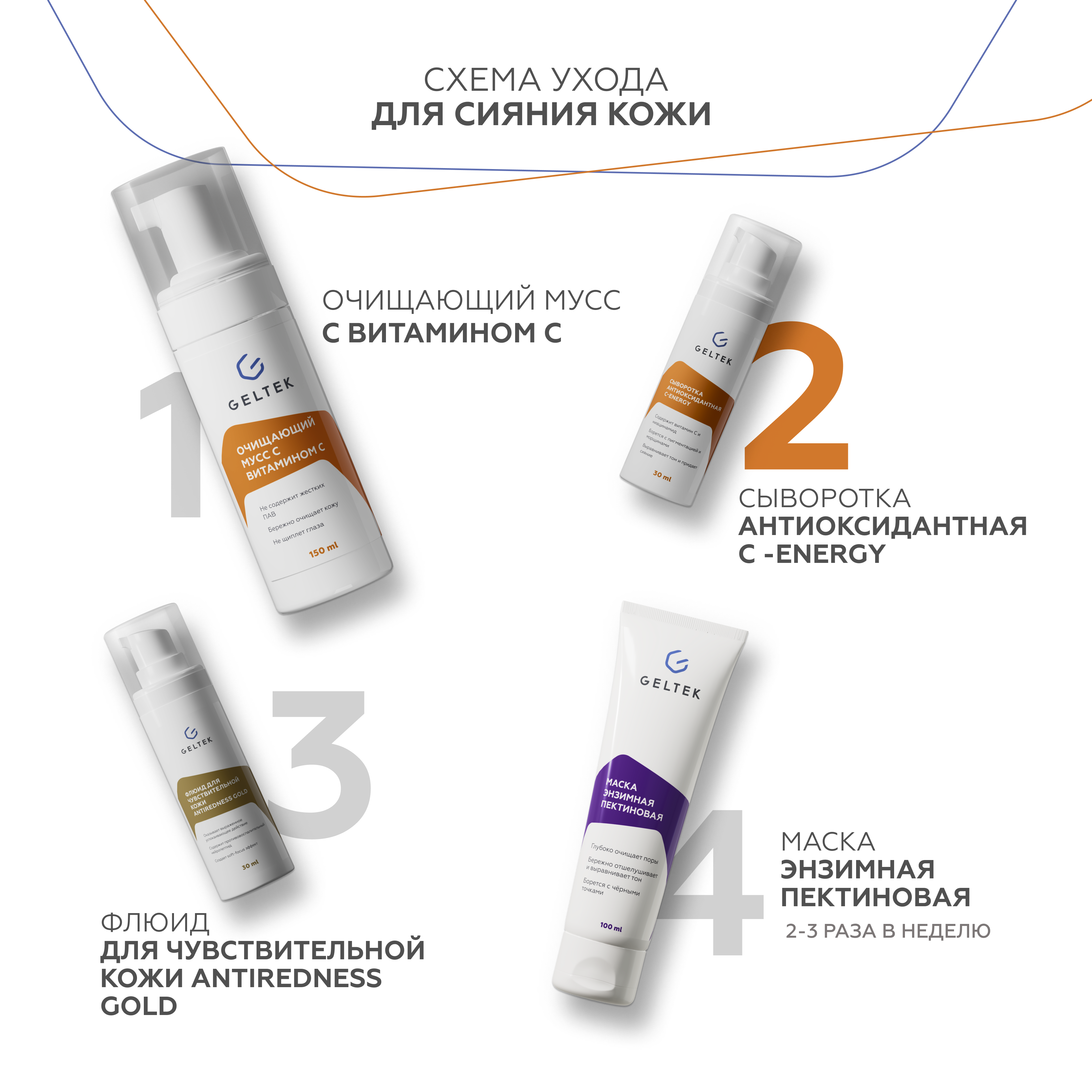 Сыворотка GELTEK 30 мл - фото 11