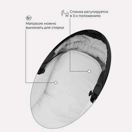Коляска 2в1 Rant Patio
